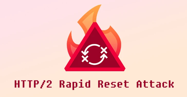 HTTP/2 Rapid Reset Zero-Day Vulnerability