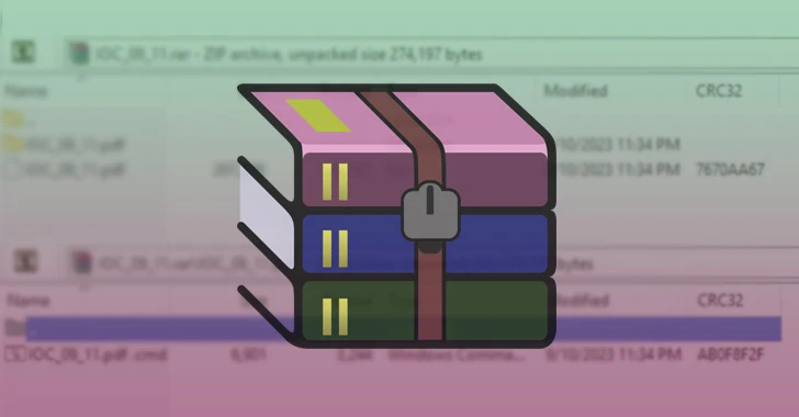 WinRAR Vulnerability