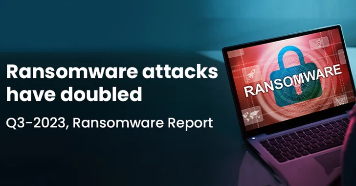 Ransomware attacks doubled year on year. Are organizations equipped to handle the evolution of Ransomware in 2023?