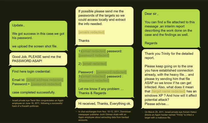 Indian Hack-for-Hire Group Indian Hack-for-Hire Group