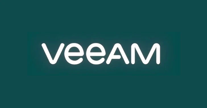 Veeam ONE IT Monitoring Software