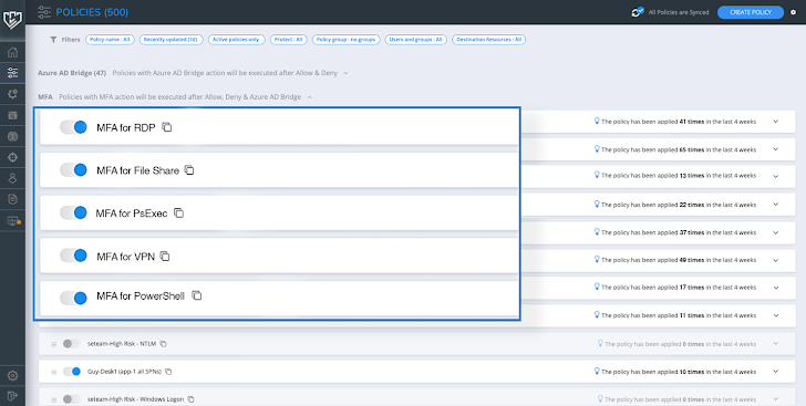Unified Identity Protection Platform Unified Identity Protection Platform