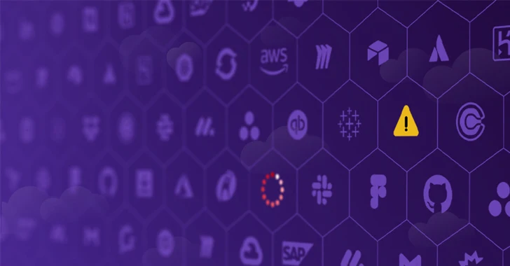 Risk Management for SaaS