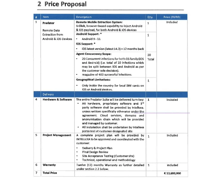Predator Spyware Predator Spyware