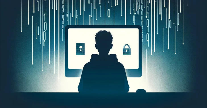 LAPSUS$ Teen Members