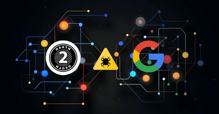 Google MultiLogin Exploit