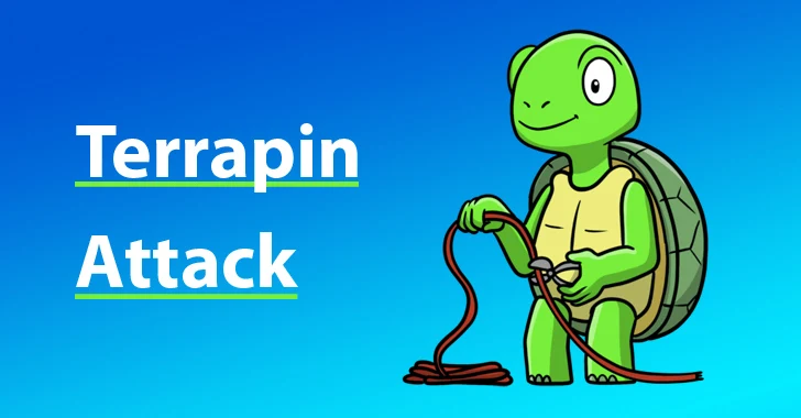 SSH Protocol Security