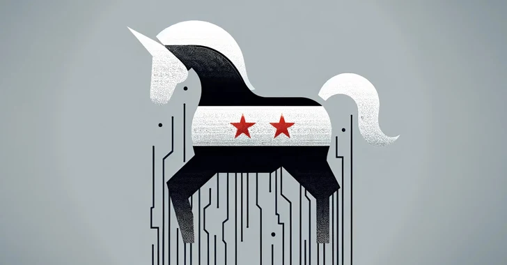 Silver RAT to Cybercriminals