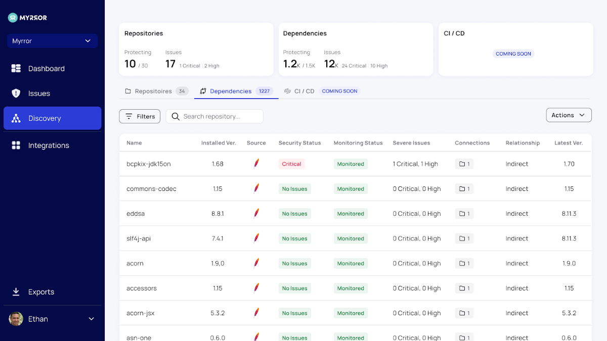Myrror Security Myrror Security
