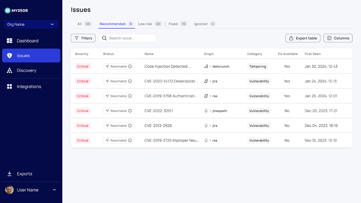 Myrror Security Myrror Security