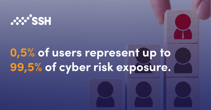 Superusers Need Super Protection: How to Bridge Privileged Access Management and Identity Management