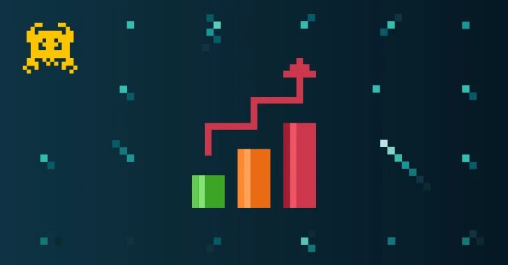 Vulnerability Management