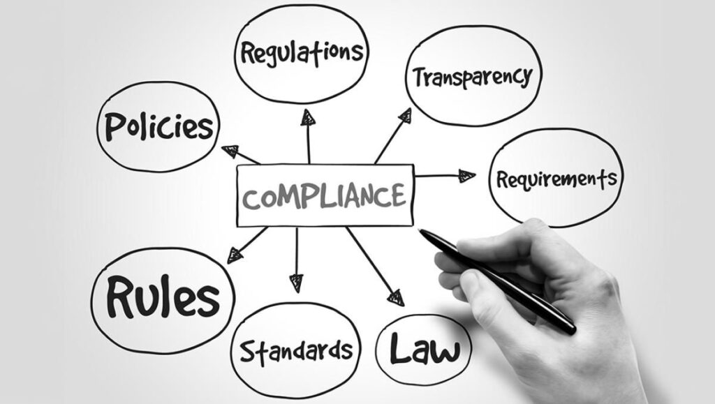 Breaking Compliance into Bite-Sized Portions