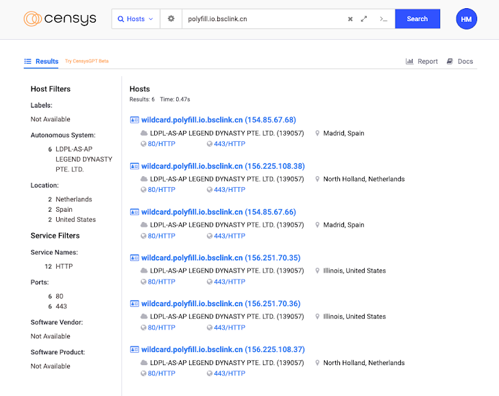 Polyfill Attack Polyfill Attack