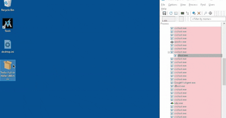 FakeBat Malware FakeBat Malware