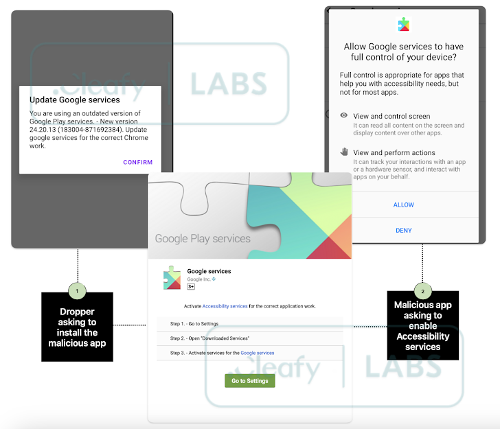 TrickMo Android Trojan TrickMo Android Trojan