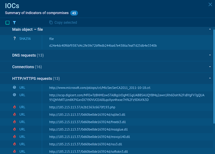 Dynamic Malware Analysis