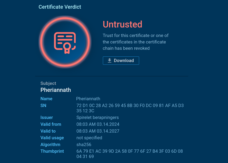 Dynamic Malware Analysis