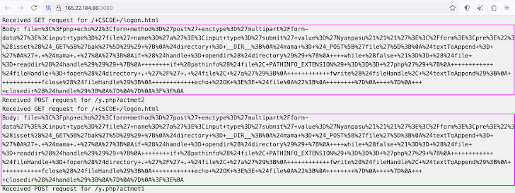 AndroxGh0st Malware AndroxGh0st Malware