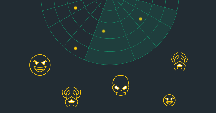 Flying Under the Radar - Security Evasion Techniques