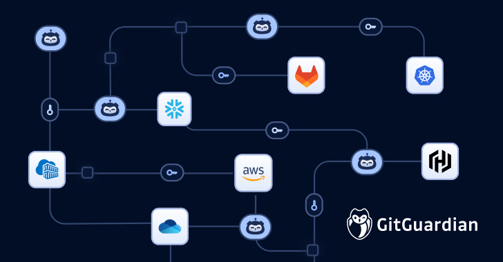 The Problem of Permissions and Non-Human Identities - Why Remediating Credentials Takes Longer Than You Think