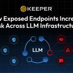 How Exposed Endpoints Increase Risk Across LLM Infrastructure
