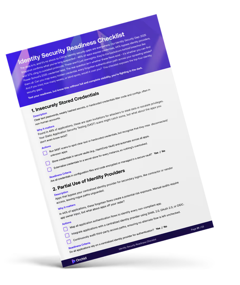 Identity Dark Matter Buyers Guide