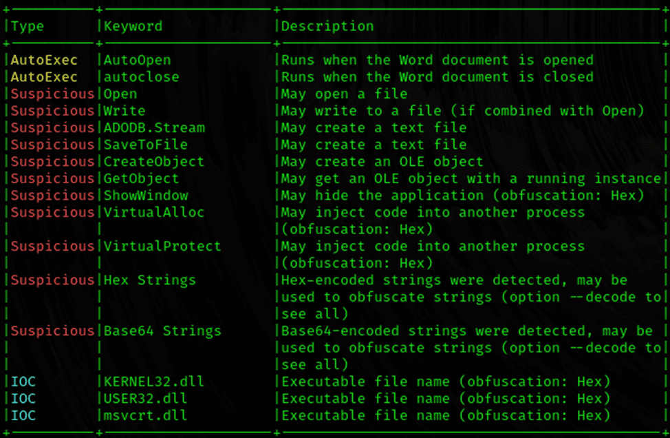 LuciDoor and MarsSnake Backdoors