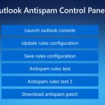 Fake Tech Support Spam Deploys Customized Havoc C2 Across Organizations