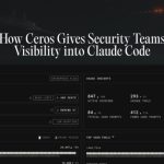 How Ceros Gives Security Teams Visibility and Control in Claude Code