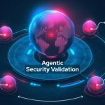 Why Security Validation Is Becoming Agentic