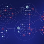 What to Look for in an Exposure Management Platform (And What Most of Them Get Wrong)