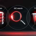 3 SOC Steps that Shut Down Incident Risks Early