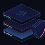 Making Vulnerable Drivers Exploitable Without Hardware – The BYOVD Perspective