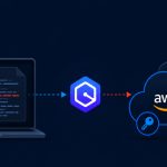 Amazon Q Developer Flaw Could Let Malicious Repos Run Code via MCP Configs