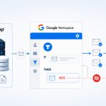 Chinese Hackers Abused Google Workspace Rules to Steal Research and Defense Emails