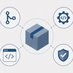 Cordyceps CI/CD Flaws Expose 300+ GitHub Repositories to Supply-Chain Attacks
