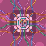 The Hidden Security Risk in Modern Networks: The Work Between Tools