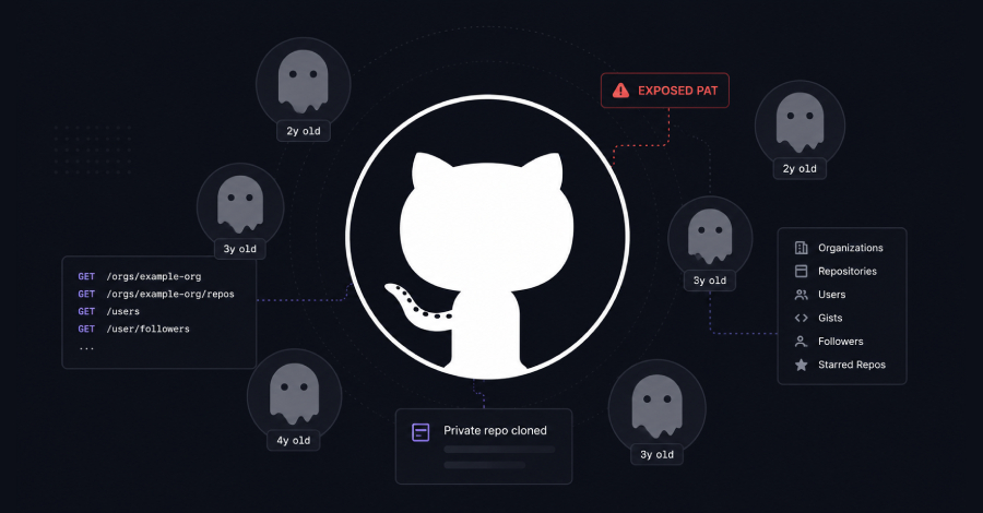 Dormant GitHub Accounts Help Attackers Blend In While Mapping Corporate Orgs