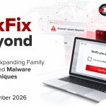 17,000 URLs Reveal How ClickFix Turns Trusted Websites Into Malware Traps: Report by CTM360