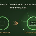 The SOC Doesn’t Need to Start Over with Every Alert