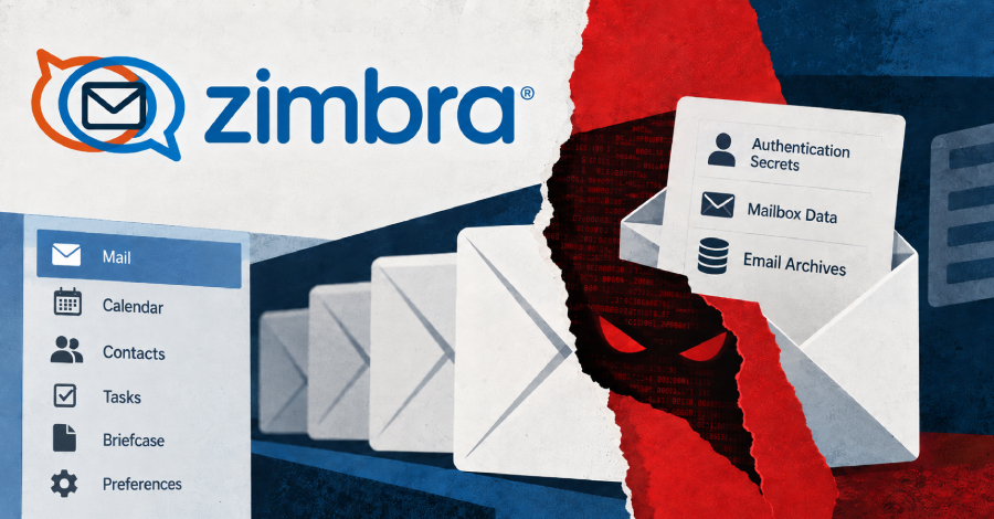 Attackers Exploit Zimbra Flaw to Deploy Web Shells and Harvest Authentication Secrets