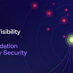 Identity Visibility in 2026: The Foundation of Identity Security