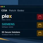 CISA Orders Federal Agencies to Patch Exploited Plex2Shell, Siemens, and SiteGuard Flaws