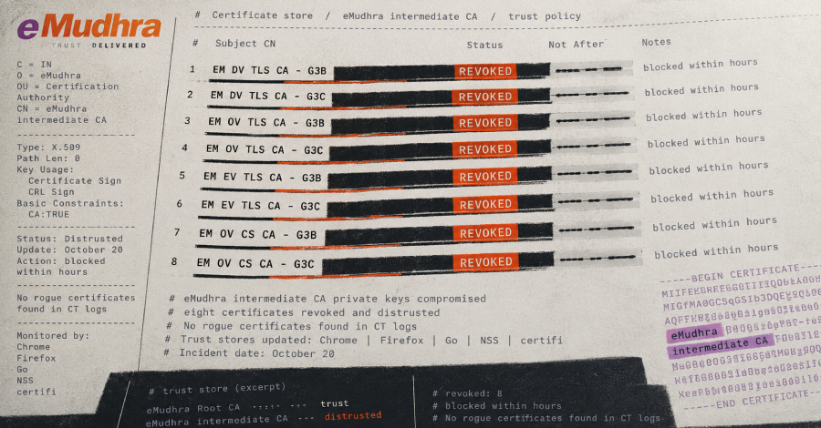 Eight eMudhra CA Keys Compromised, Triggering Emergency Fixes Across Browsers and Software