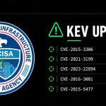 Flax Typhoon Exploits Five Flaws as CISA Sets October 11 Deadline for Federal Agencies