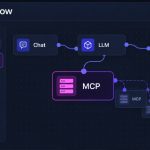 Langflow's Critical Authenticated RCE Flaw Targeted in 1,423 Honeypot Exploit Attempts